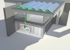 Der Betrieb von Hausgeräten mit selbst erzeugtem Strom ist nachhaltig und kostengünstig. (Foto: Miele)